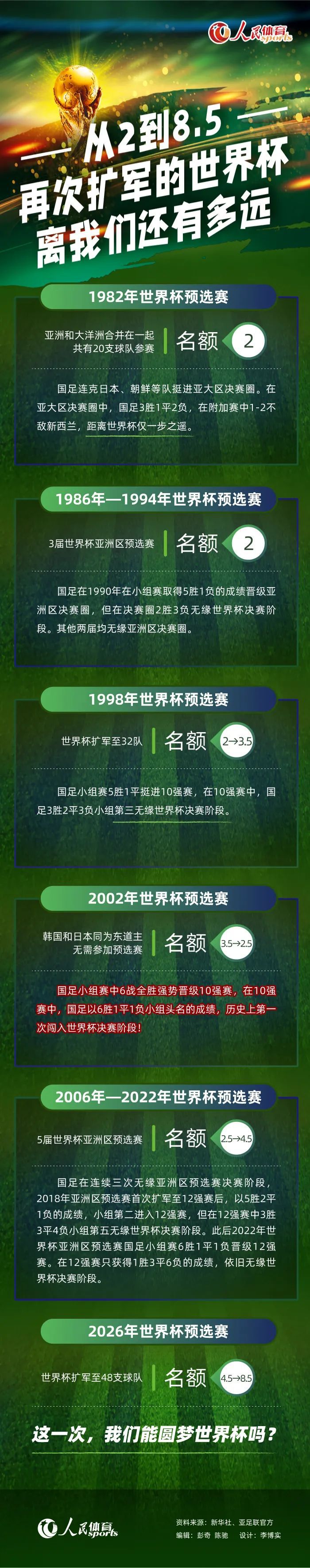 德国杯-多特0-2斯图加特止步16强 吉拉西破门德国杯第三轮，多特客场挑战斯图加特。